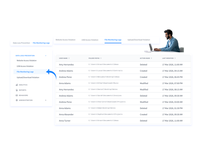 assign team dashboard